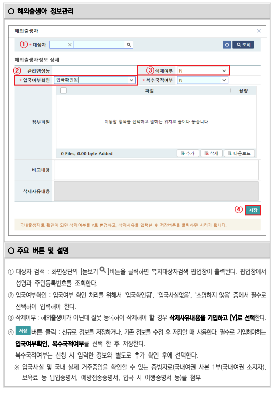 2025년 부모급여 예외상황(미혼부,출생신고 전, 해외출생,복수국적) 지원 받기!