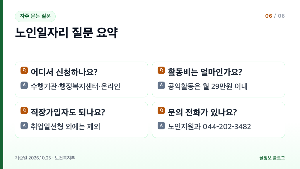 노인일자리 자주 묻는 질문 신청처 활동비 직장가입자 문의 전화 요약
