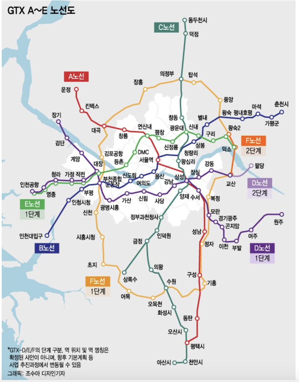 GTX 노선 계획