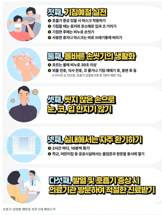 5대 예방수칙