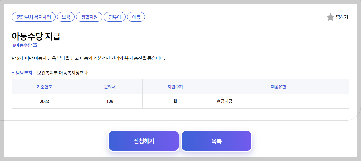 2024 출산 지원금 및 출산 혜택 총 정리