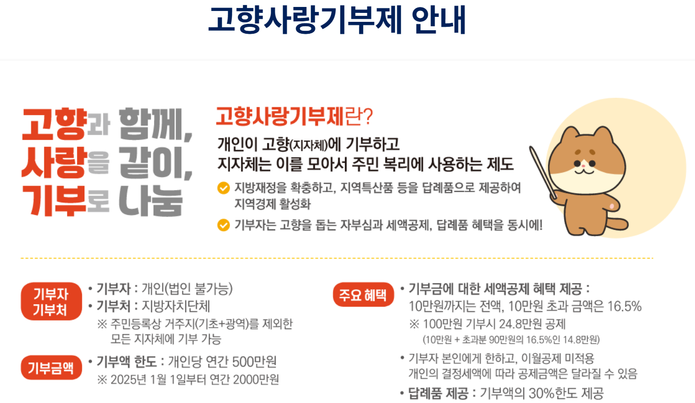 고향사랑 기부금