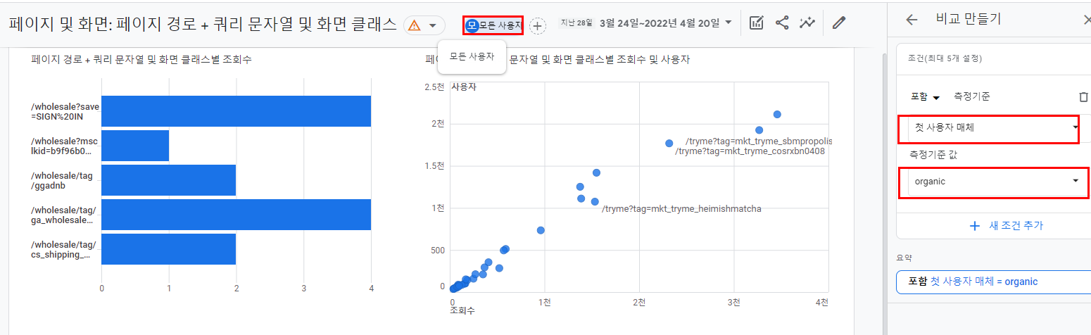 매체별 보고서 만들기 GA4