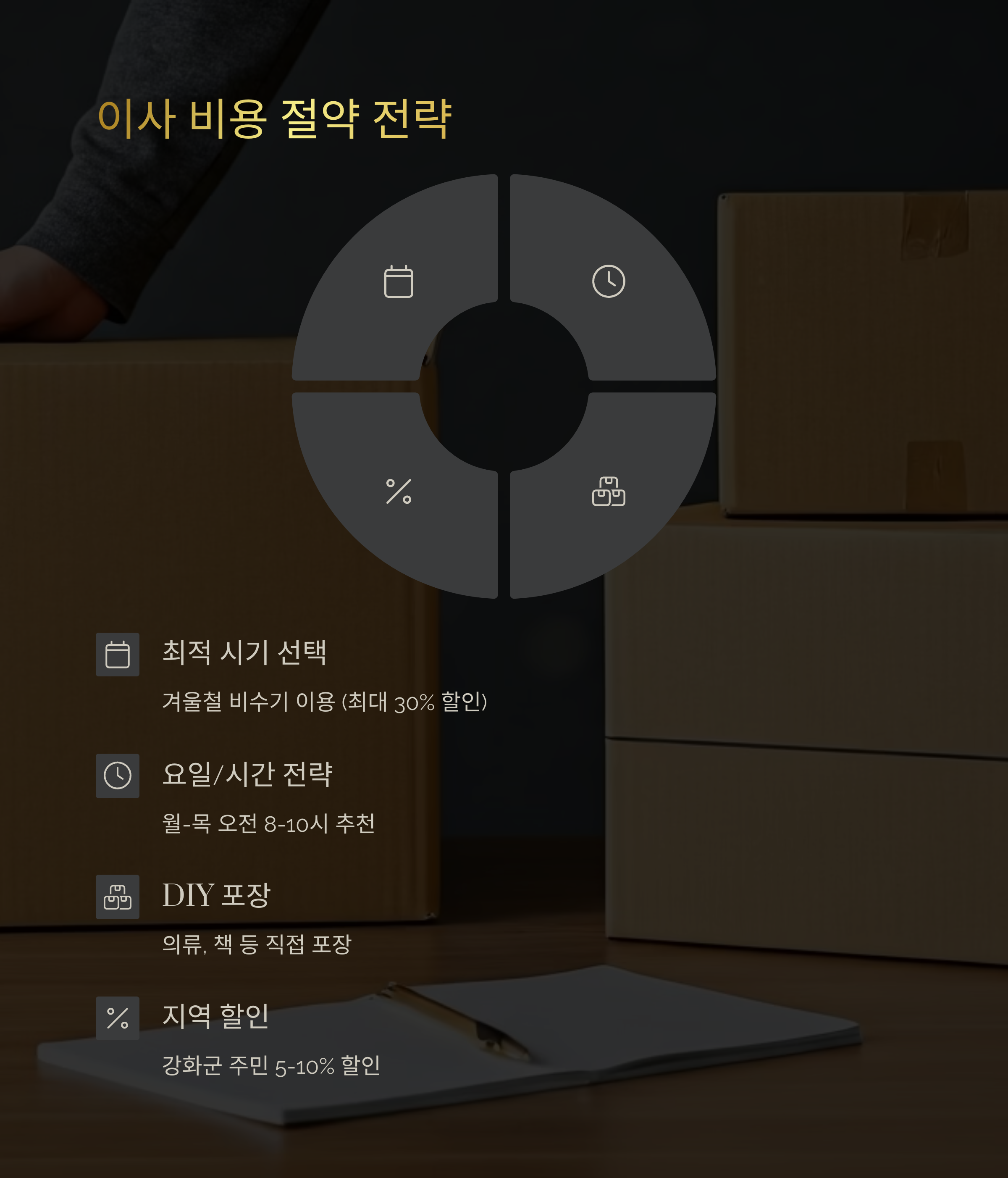 강화 이삿짐센터 비용절약