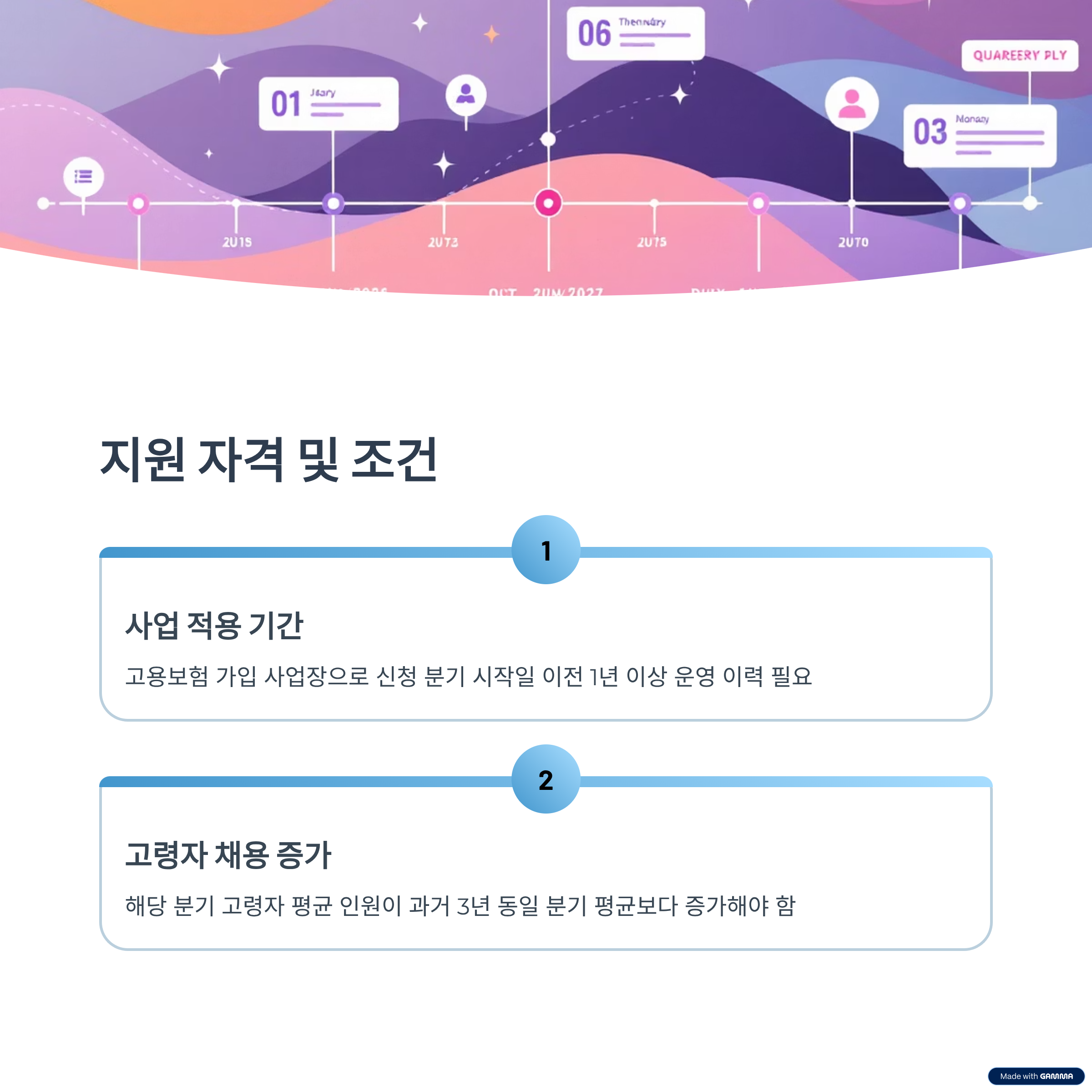 사업자 지원 자격 및 조건