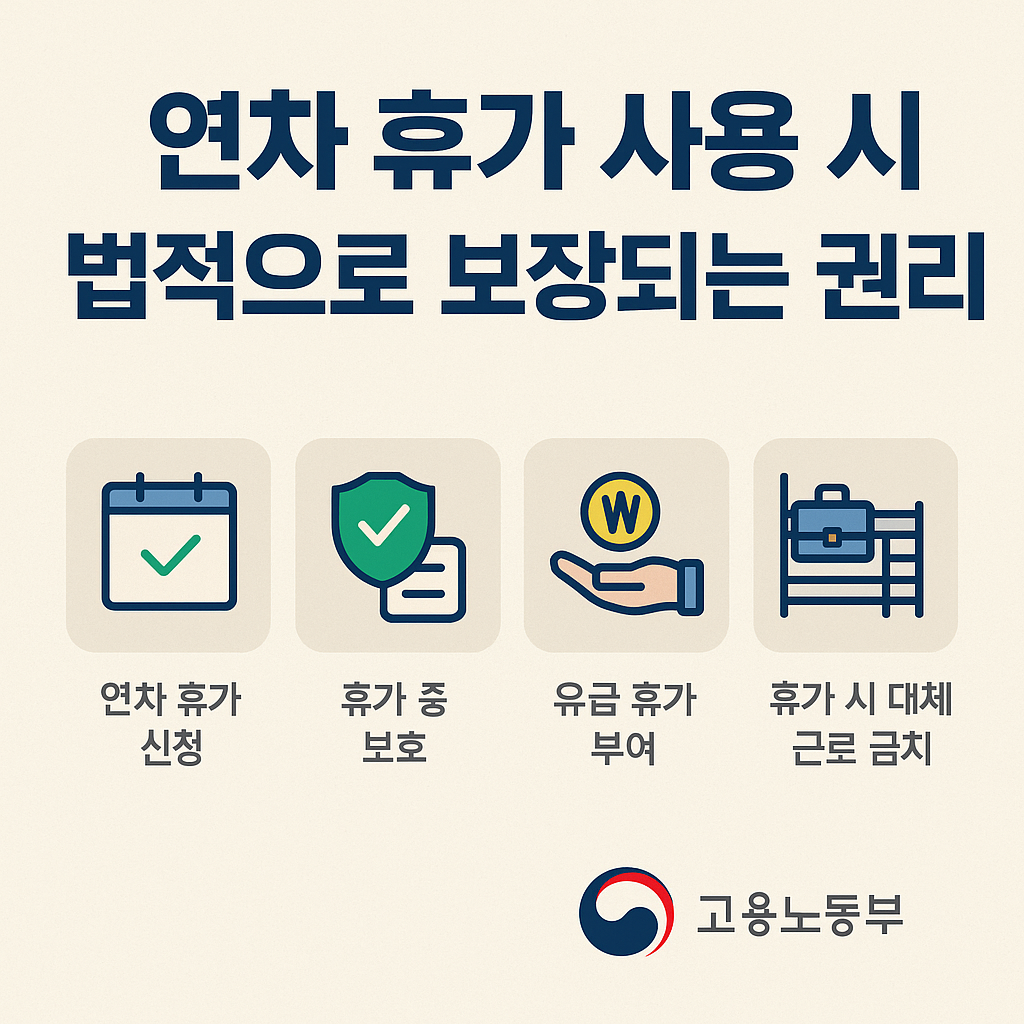 연차 휴가 사용 시 법적으로 보장되는 권리