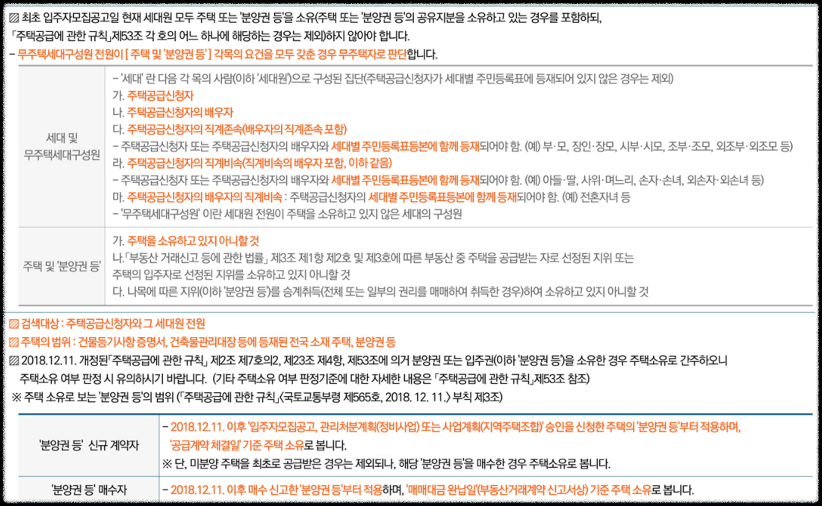 경기도 김포시 고촌읍 10월 분양 11월 분양 &#39;고촌 센트럴자이&#39; 일반분양 청약 정보 (일정&#44; 분양가&#44; 입지분석).