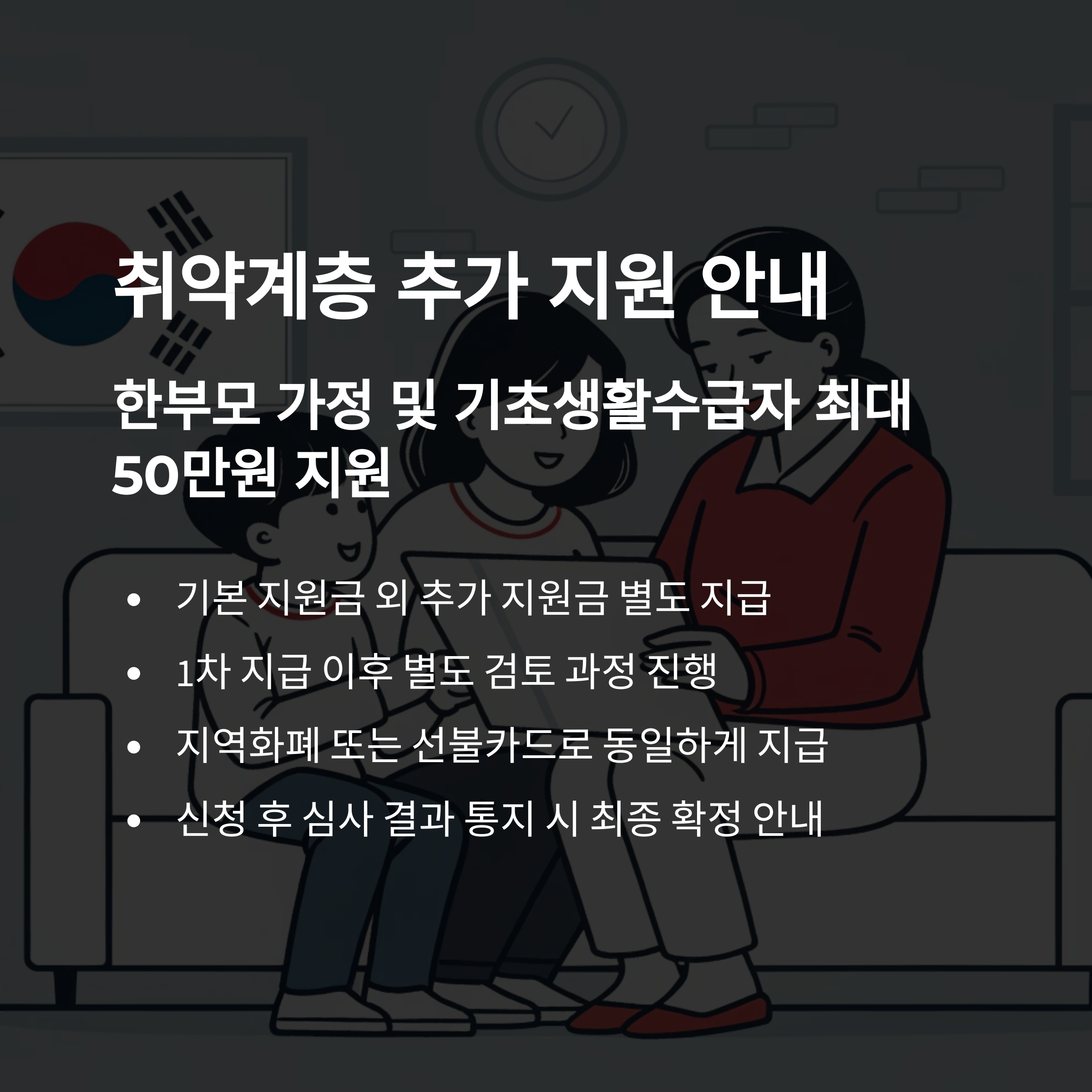 민생회복지원금