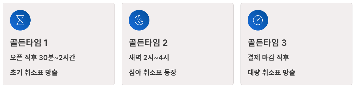 2026 설날 기차표 예매 일정