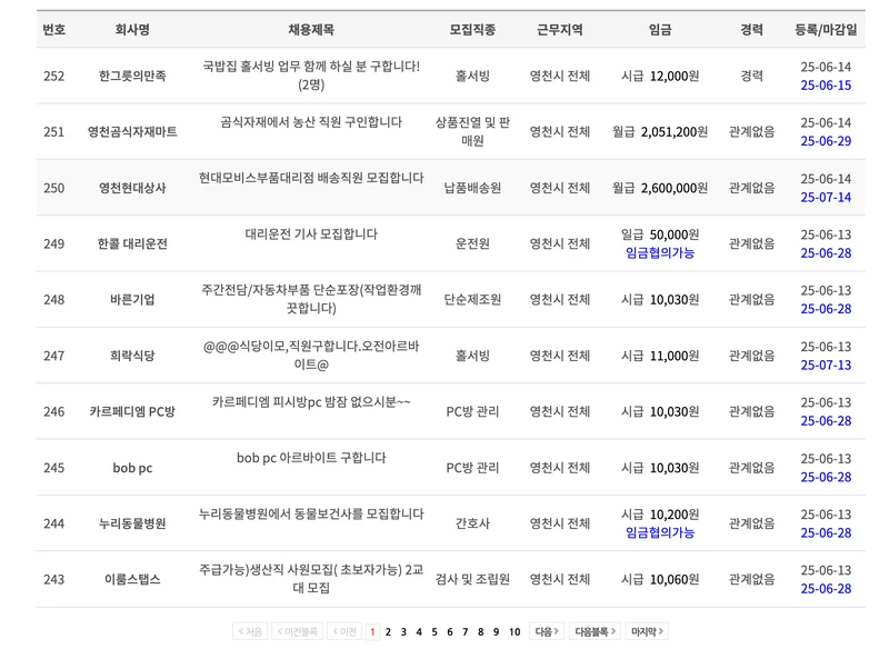 영천시취업지원센터-채용정보-2025년6월