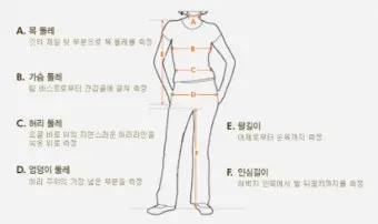 55사이즈 66사이즈 허리둘레 치수 재는법_2