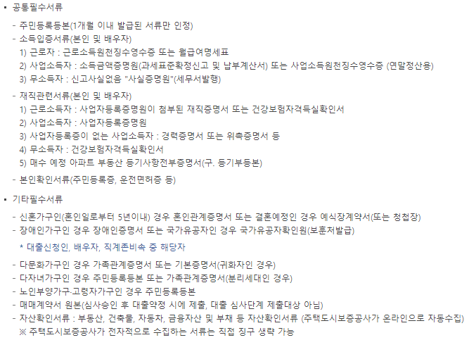 공유형모기지 융자 신청서류