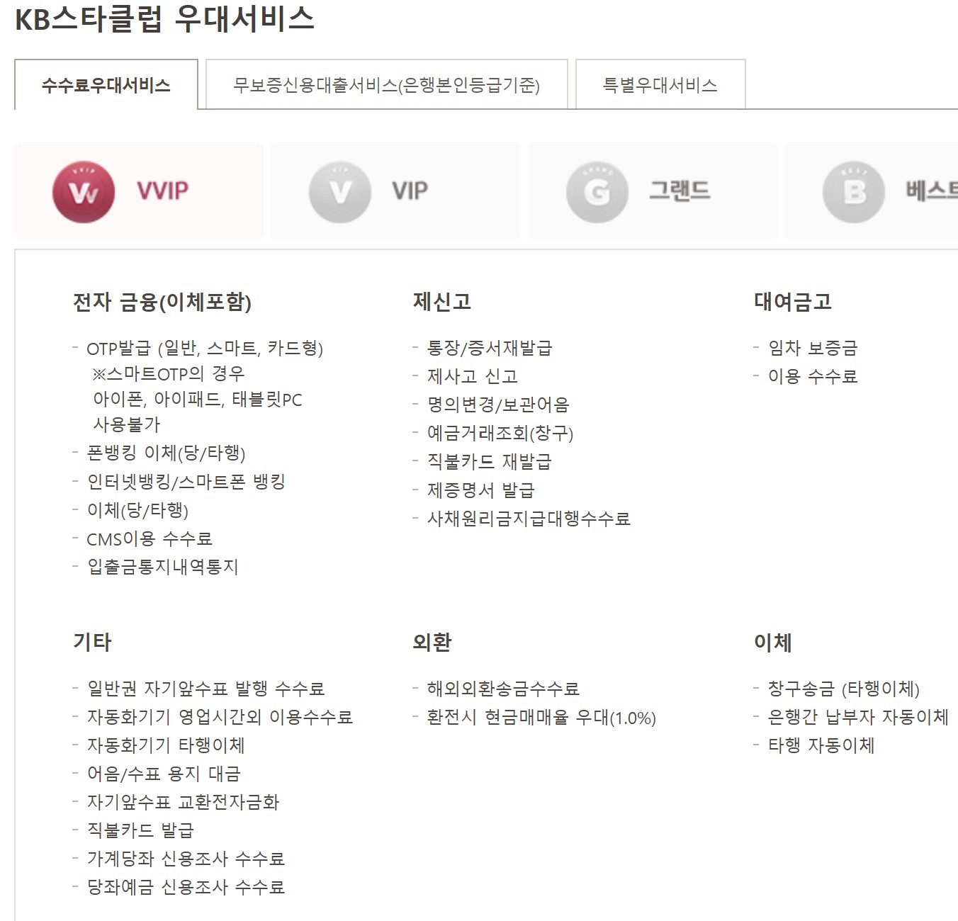 우대서비스