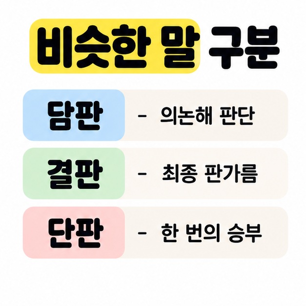 담판은 의논해 판단하는 것 결판은 최종 판가름 단판은 한 번의 승부라는 의미를 세 줄로 비교한 이미지