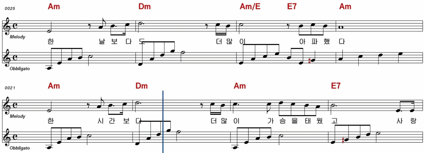 조용필 기다리는 아픔 악보 노래방