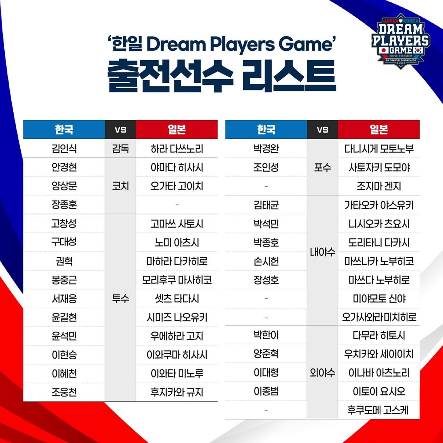 2024 한일 드림 플레이어즈 게임 중계 일정 및 무료 생중계 시청하기