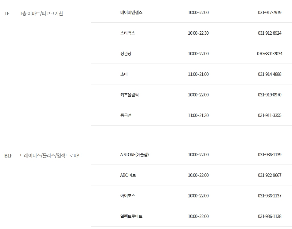 이마트 트레이더스 킨텍스점 층별 안내
