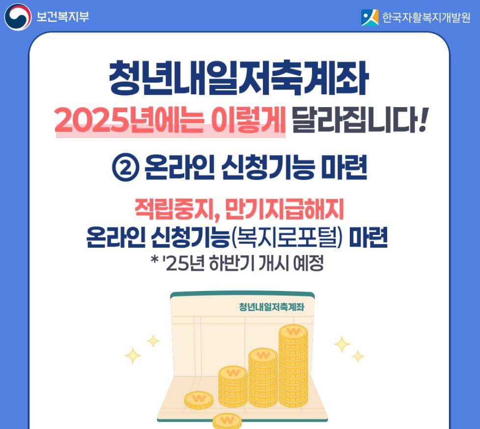 청년내일저축계좌 신청 방법 조건 서류