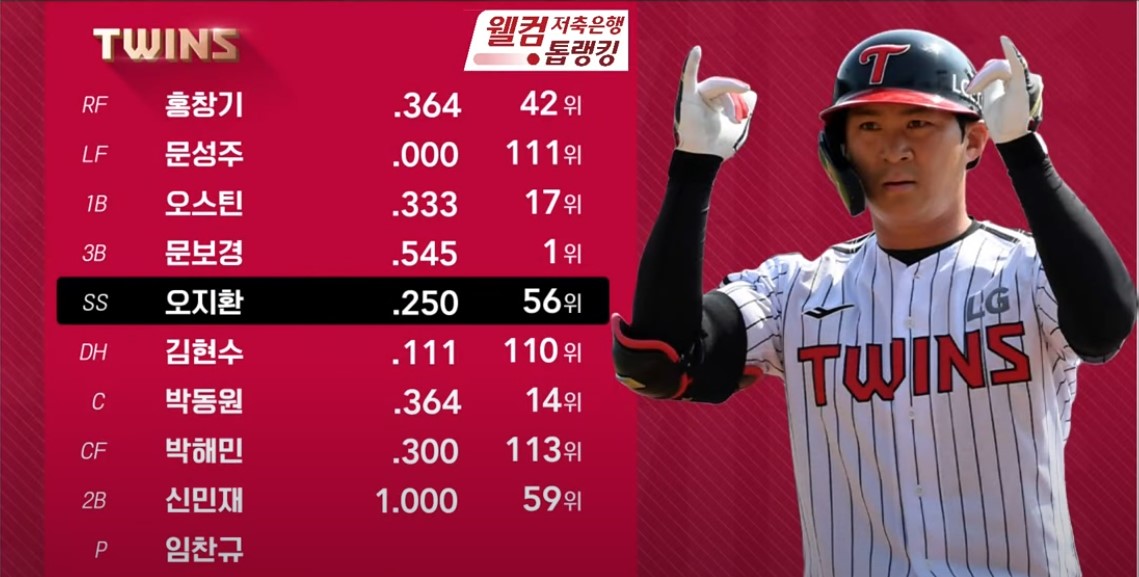 2025 프로야구 LG vs 한화 이글스