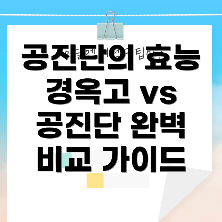 공진단과 경옥고