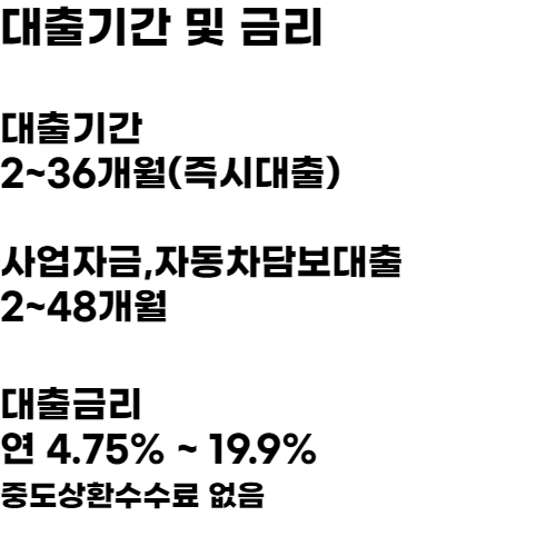 신한카드 대출 기간 및 금리