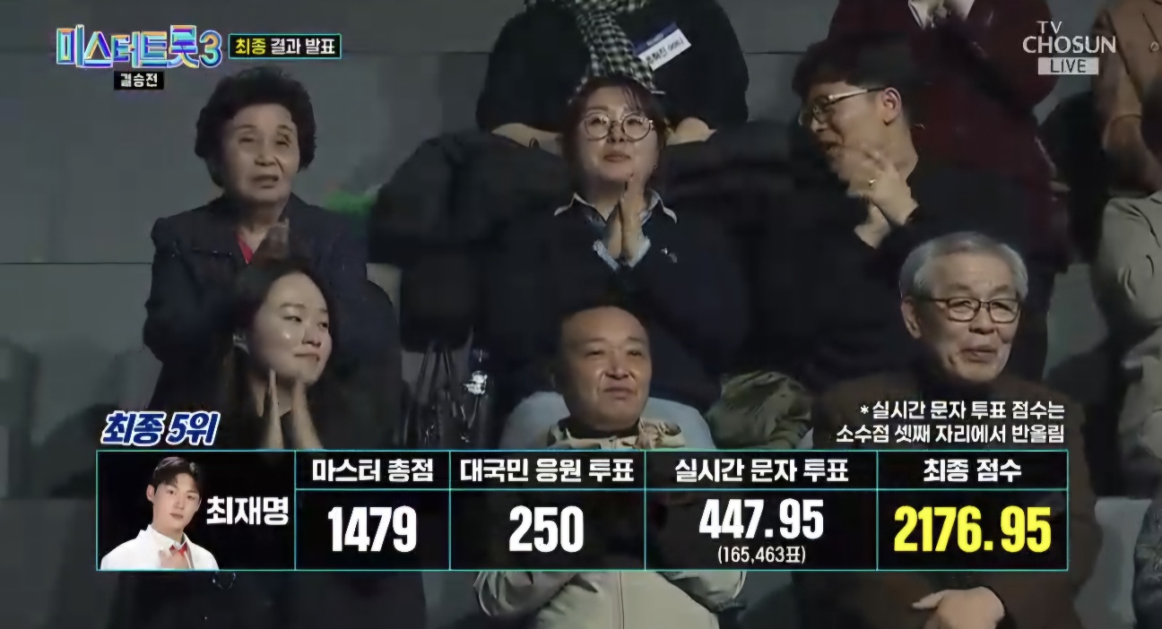 미스터트롯3 재방송시간 12회 우승자 시청률 