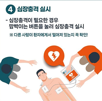 자동심장충격기(AED)-4심장충격실시