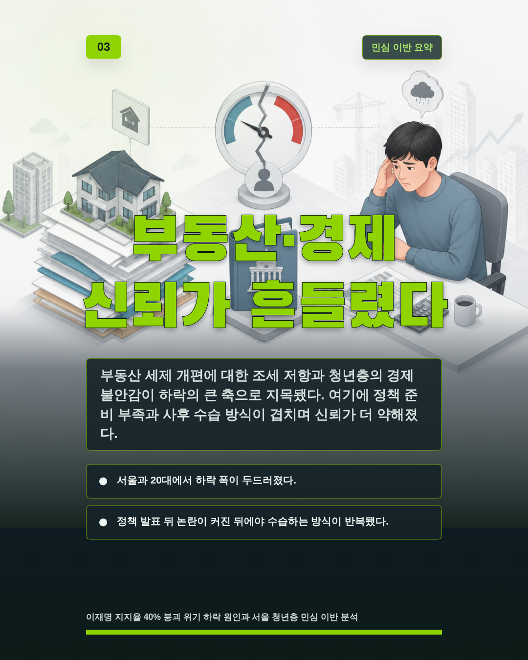부동산·경제 신뢰가 흔들렸다