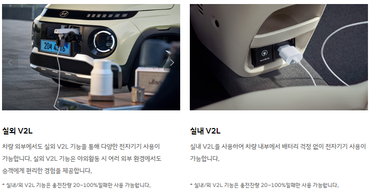 캐스퍼 EV 가격표