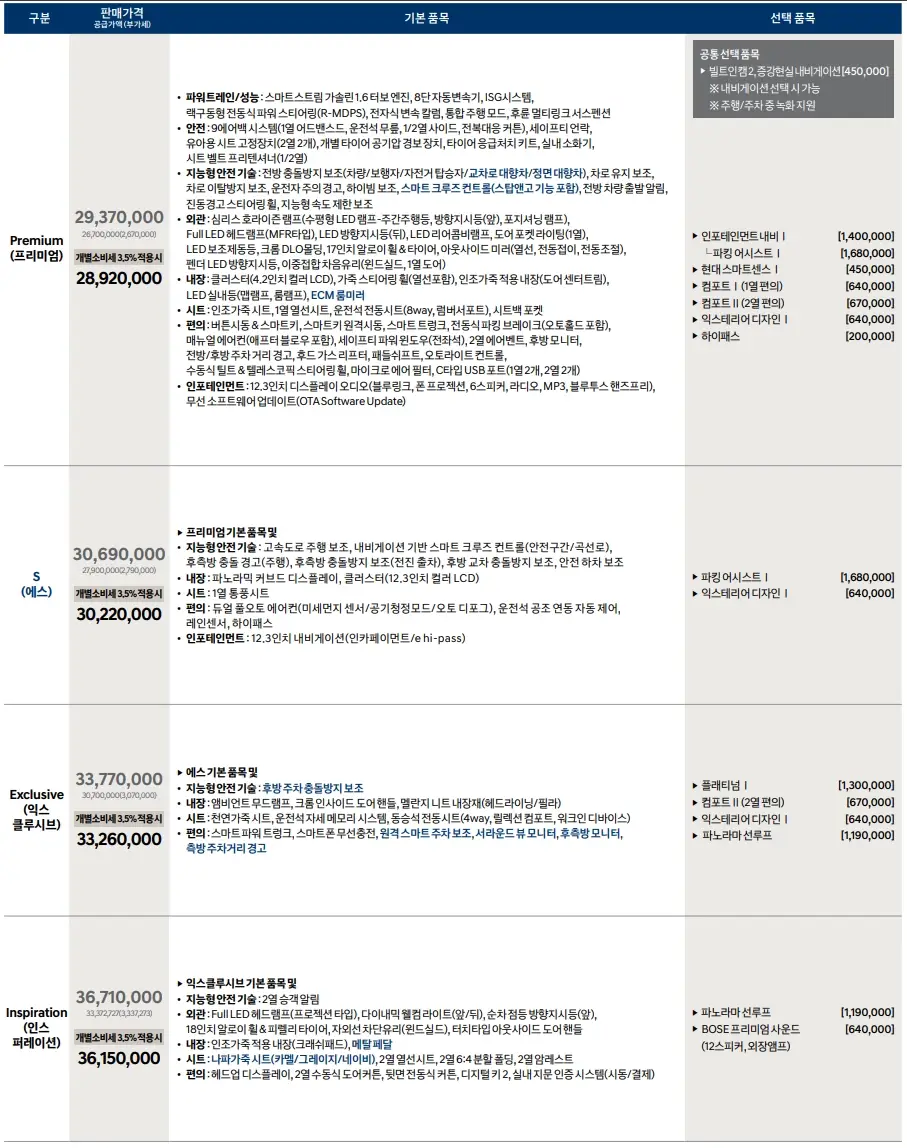 2026-쏘나타-가격표-모의견적