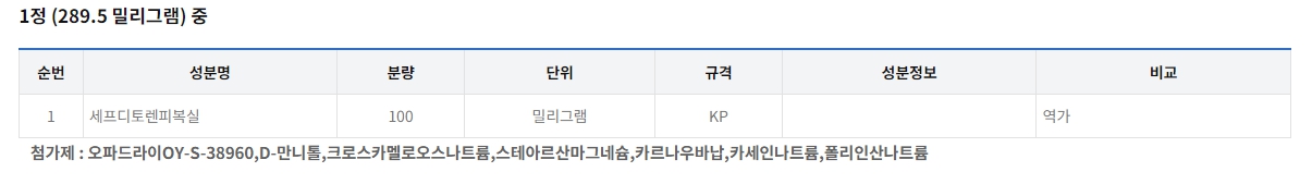 메이액트정