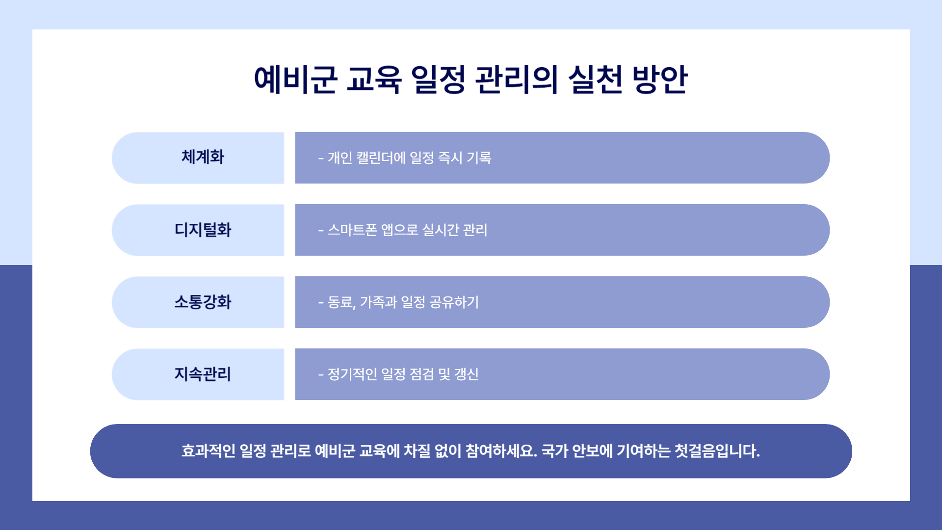예비군 교육 일정 체크