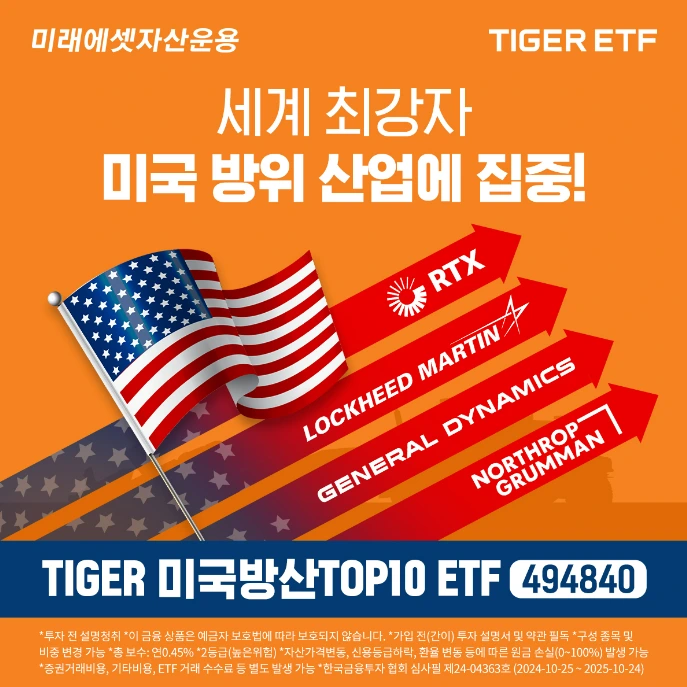 TIGER미국방산TOP10