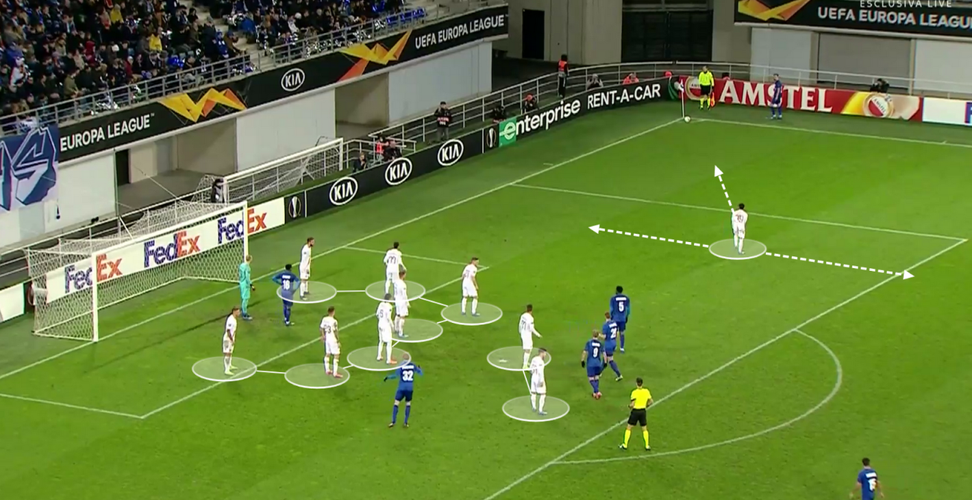 세트피스 코너킥 장면