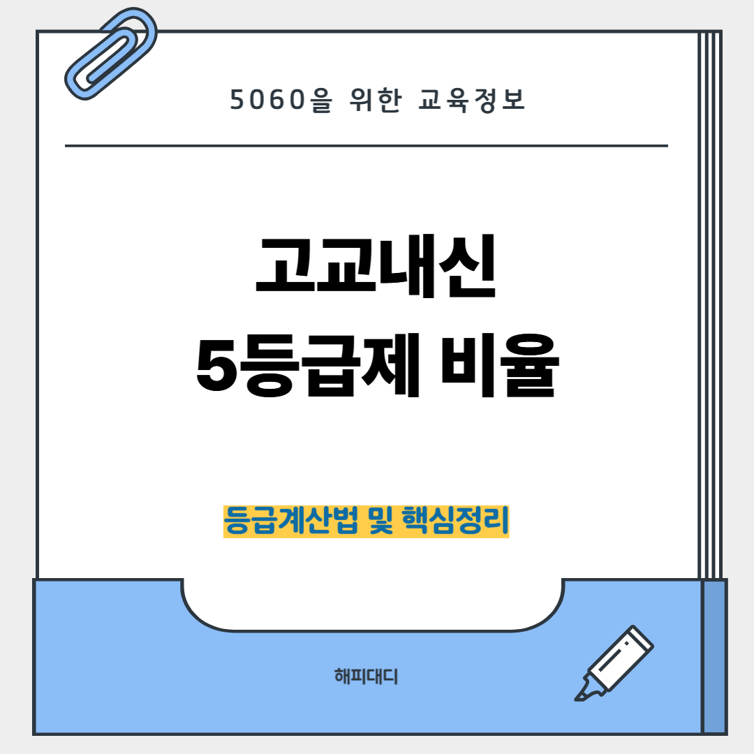 내신 5등급제 비율