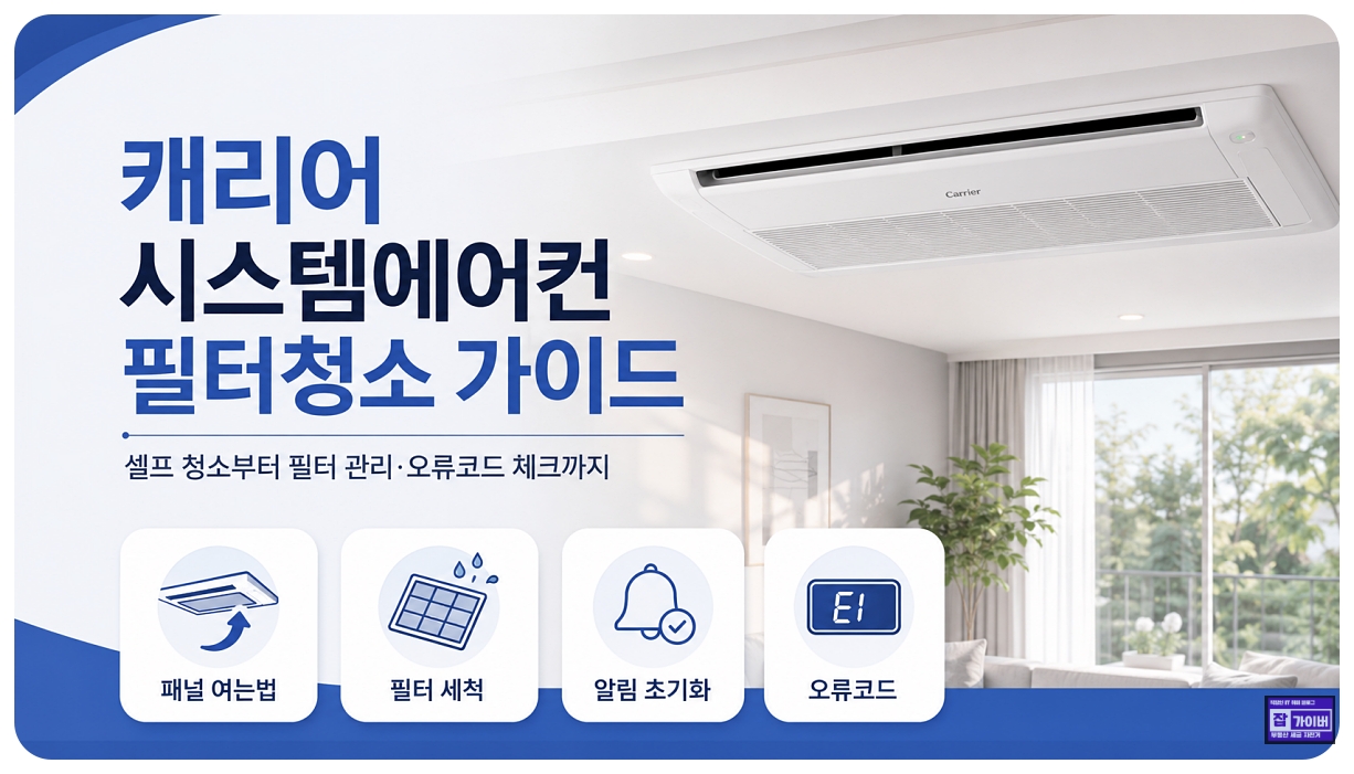 캐리어 시스템에어컨 필터청소 패널 분리와 세척 비용 오류코드 안내