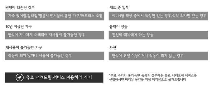 의왕 폐가구 방문 무상수거 업체 이용 가이드