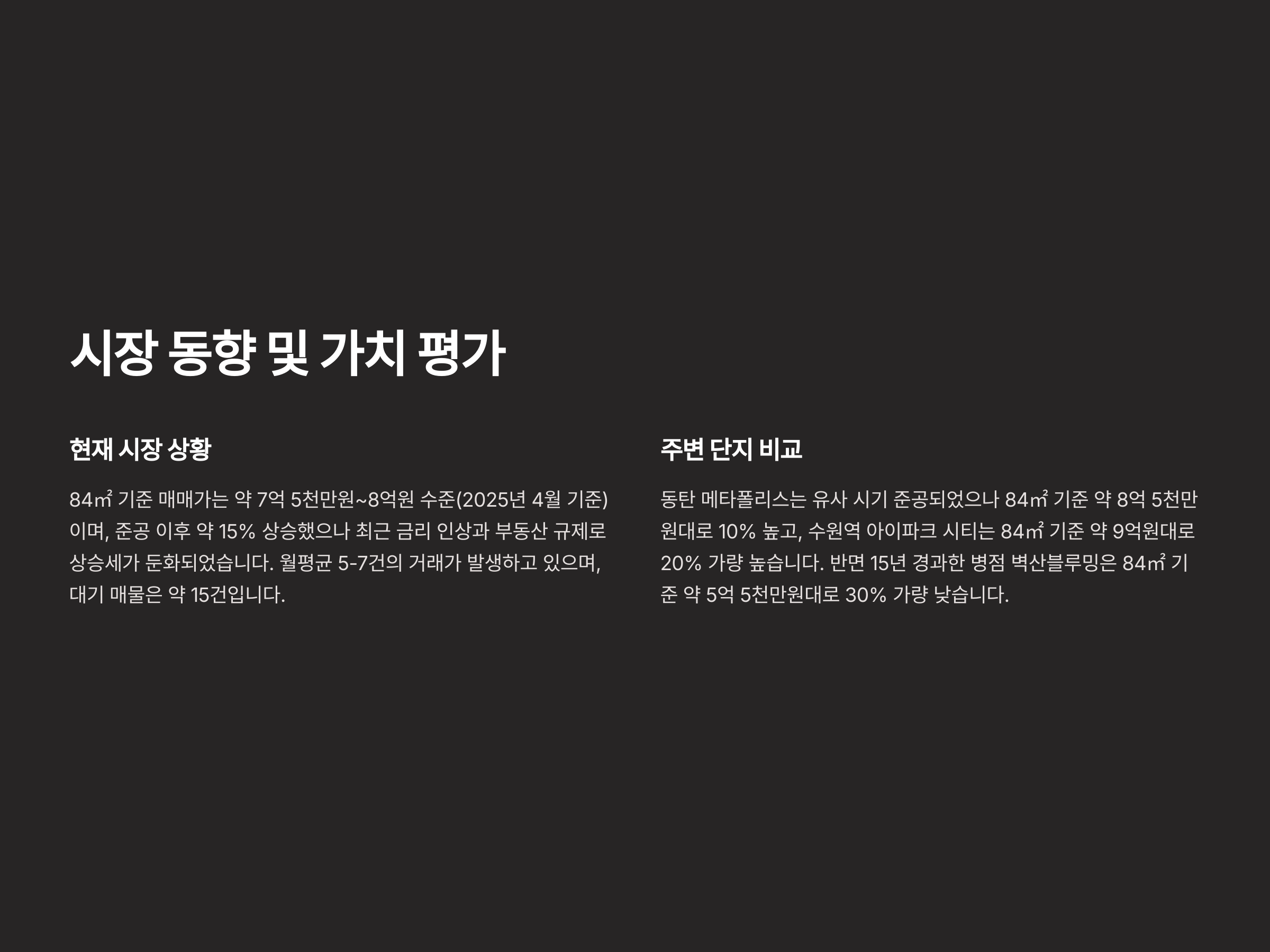 시장 동향 및 가치 평가