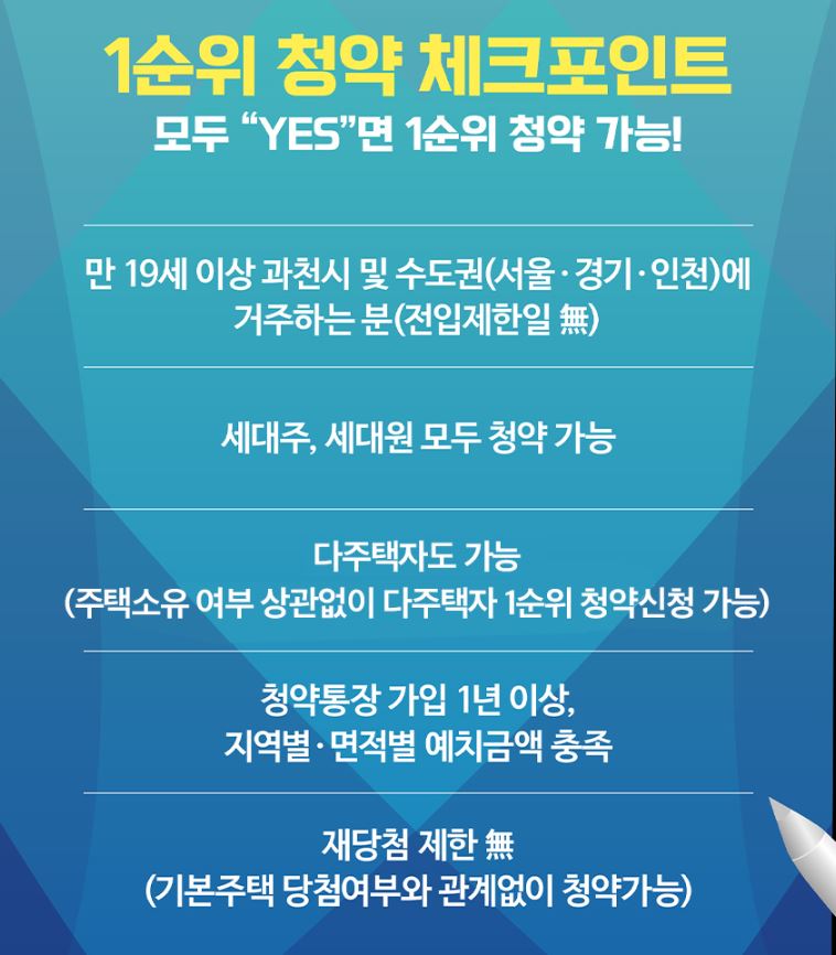 프레스티어자이 청약 체크포인트