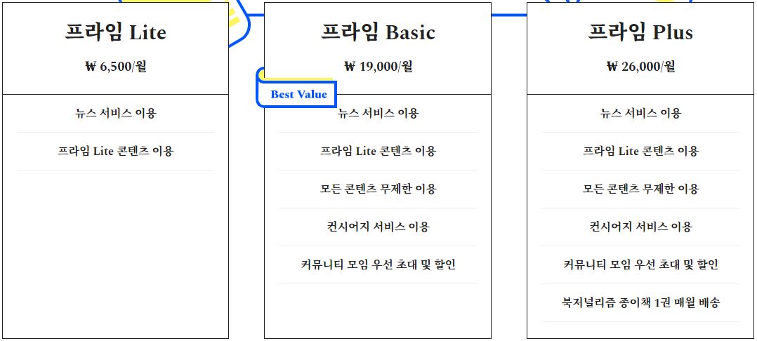 북저널리즘 이용가격