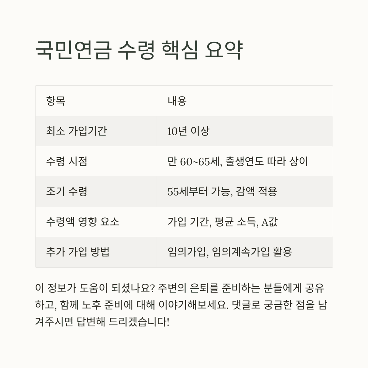 개인금융