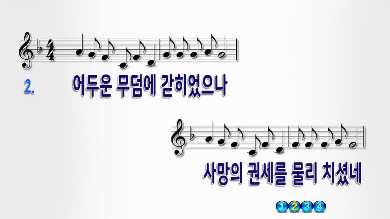 사망의 권세가 PPT