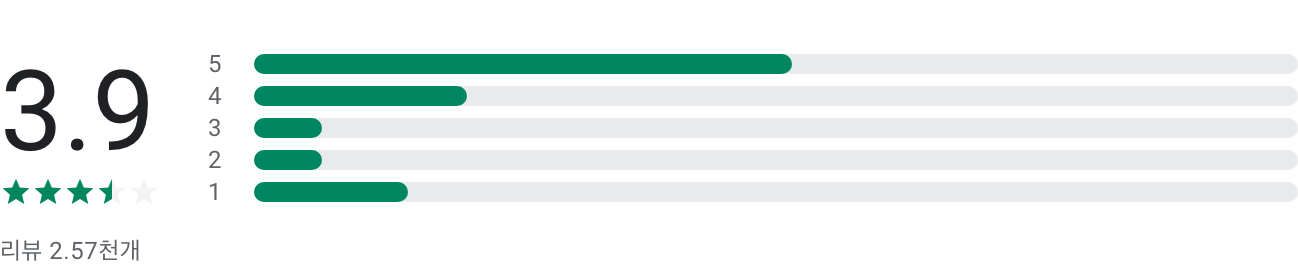 JTBC골프, jtbc 골프 온에어, jtbc골프 편성표, LPGA, PGA투어, 국내메이저 등 세계 최정상 골퍼들의 경기를 라이브로
