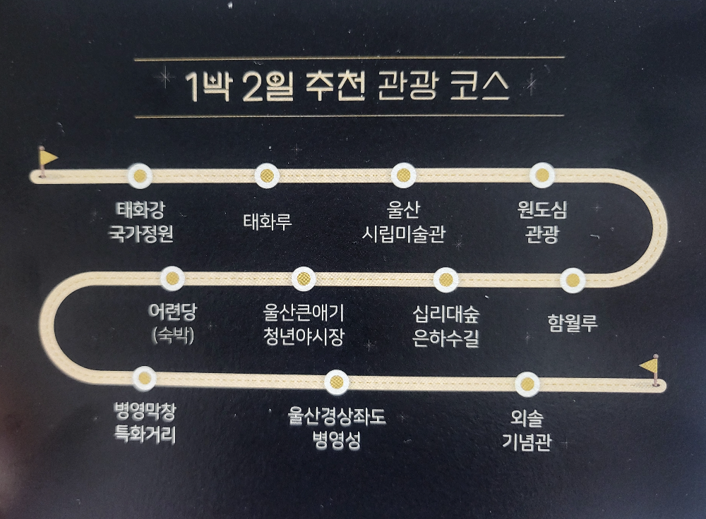 울산 중구 1박 2일 관광코스 팜플렛 이미지