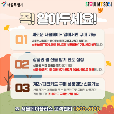 서울사랑상품권 구매방법