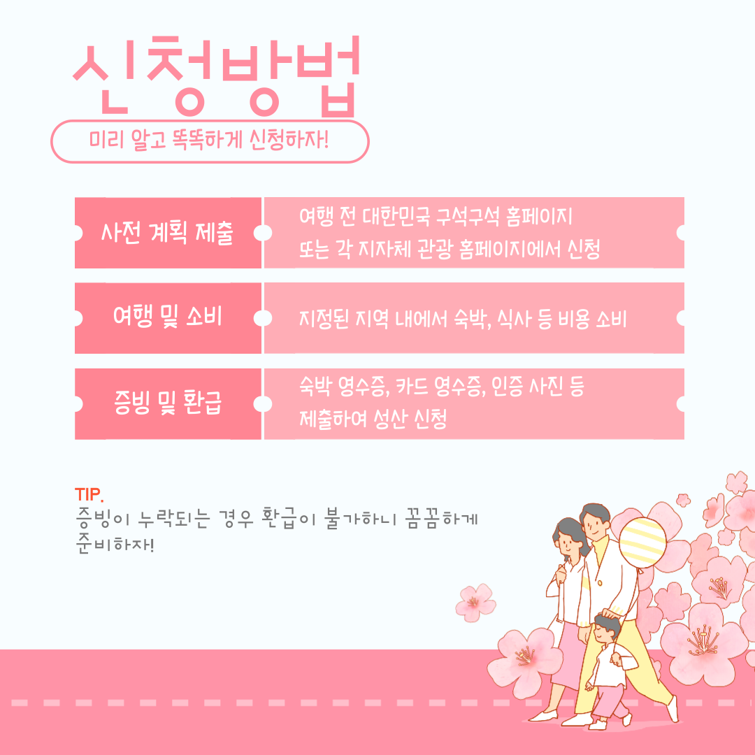 반값여행