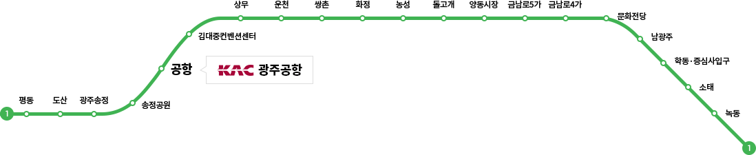 광주공항 지하철 노선도