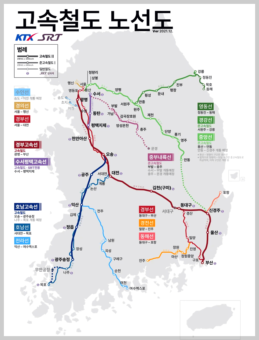 고속철도 노선도