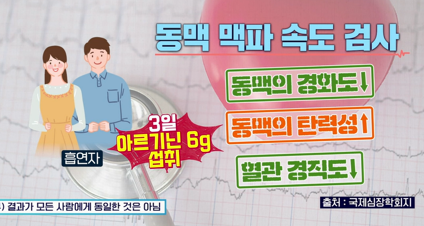 아르기닌의 효능