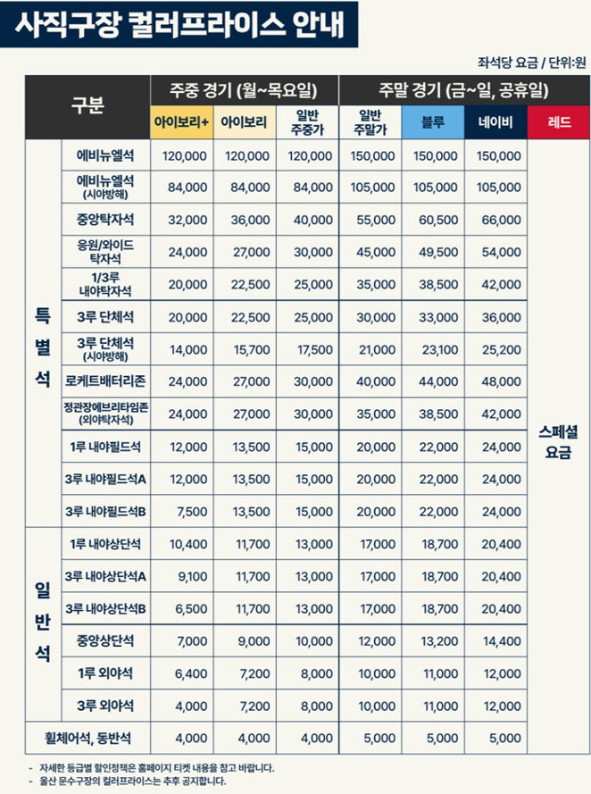 컬러프라이스 요금표